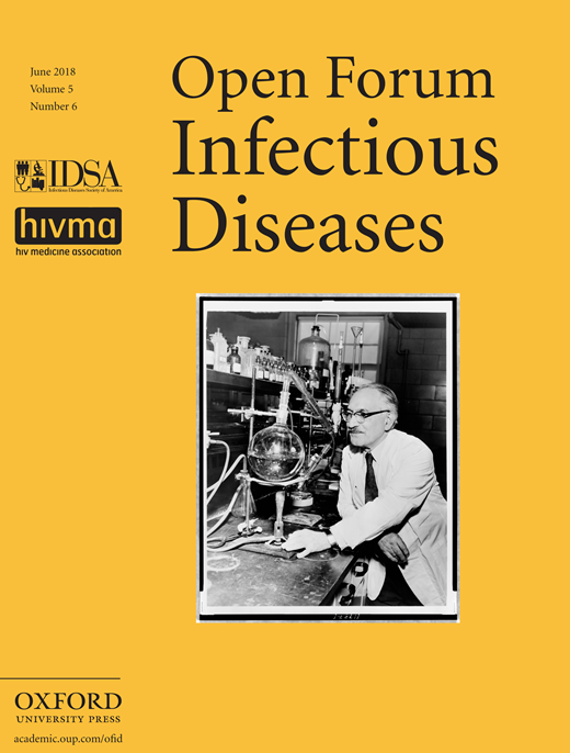 Estimating Prevalent Diagnoses and Rates of New Diagnoses of HIV at the State Level by Age Group Among Men who Have Sex With Men in the United States